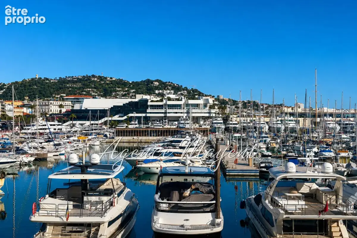 Appartement à CANNES