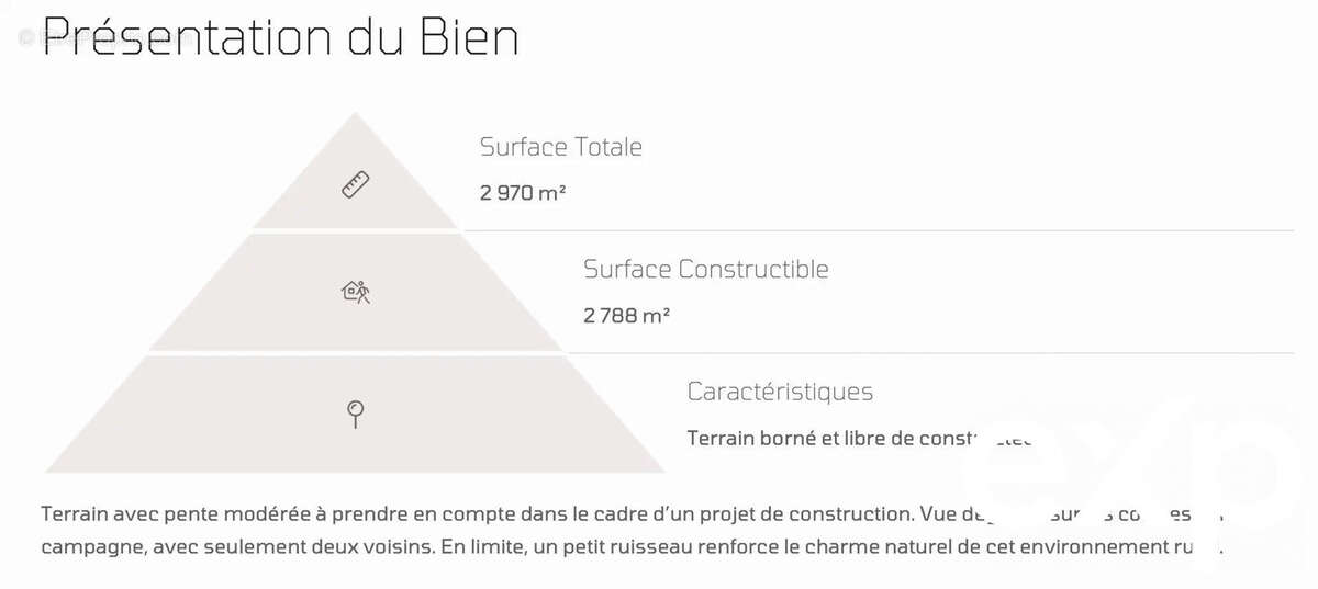 Terrain à LA SAUVETAT-DE-SAVERES