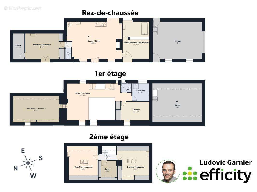 Maison à GER