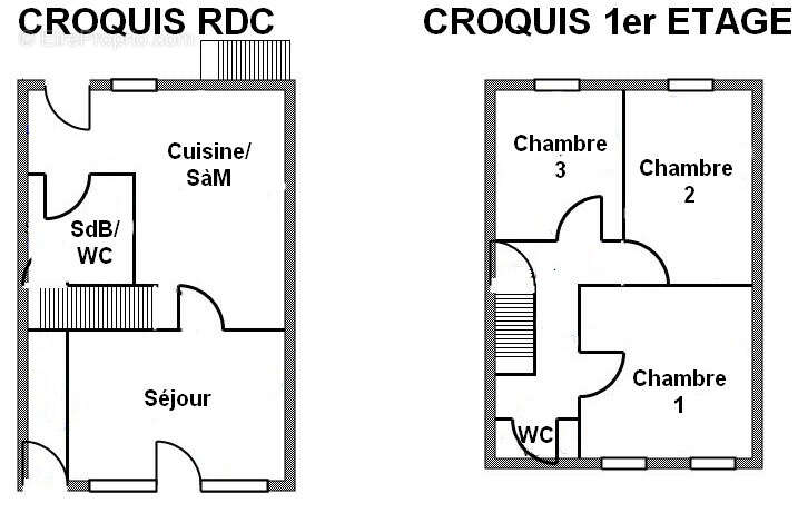 Maison à SANCERGUES