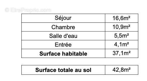 Appartement à LAMBALLE