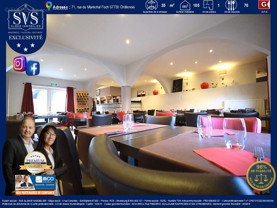 Commerce à CHATENOIS