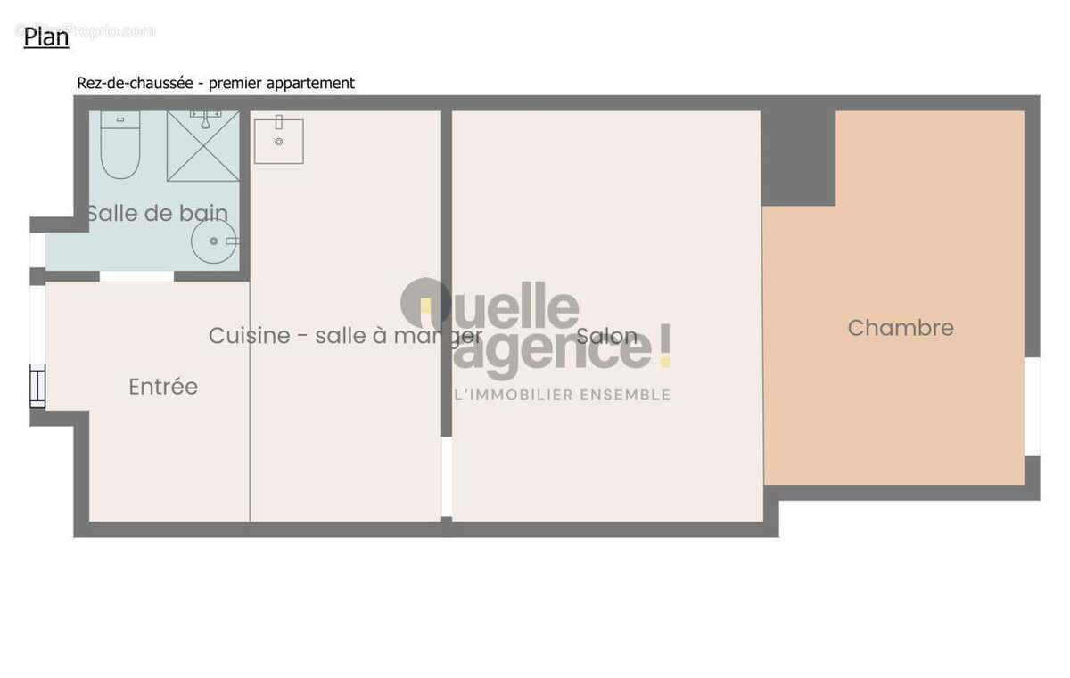 Appartement à SIZUN