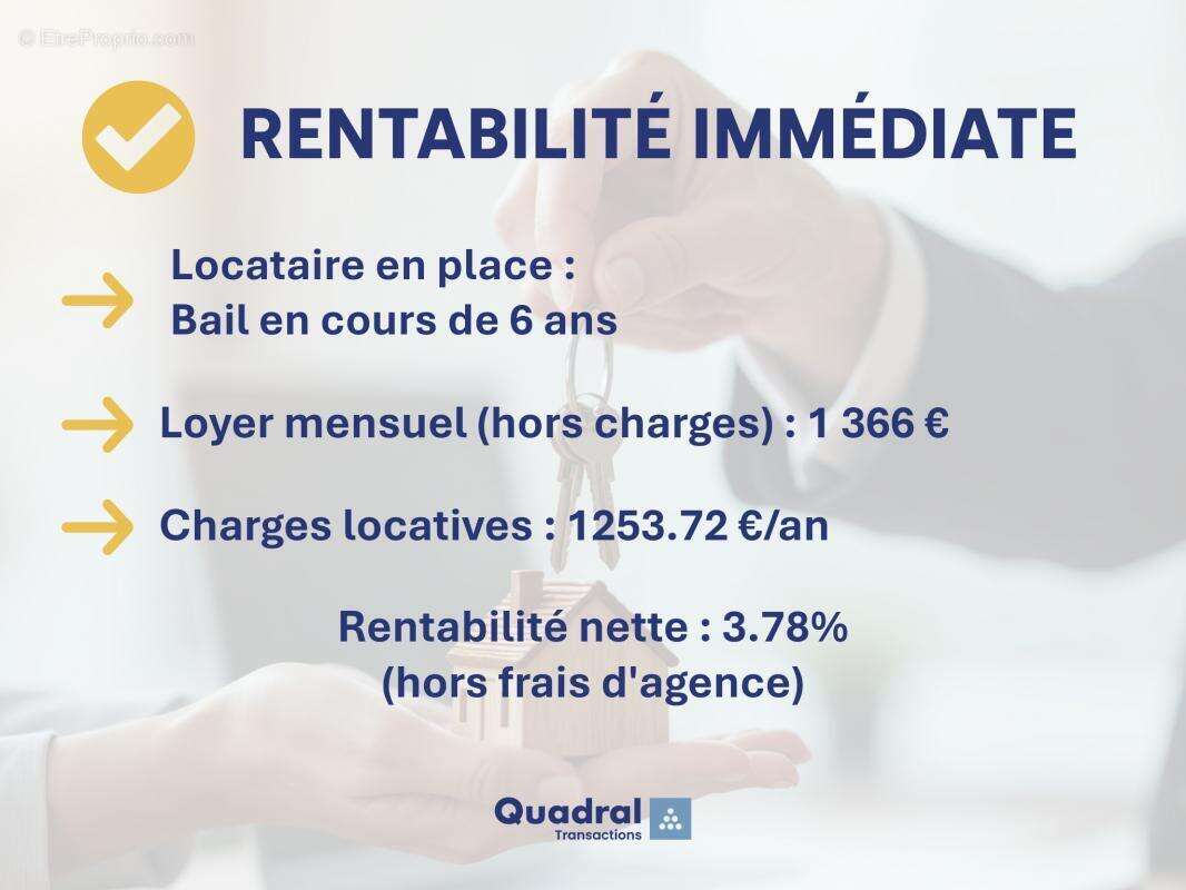 Appartement à LE PERREUX-SUR-MARNE