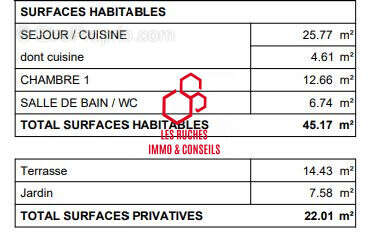 Appartement à ENGHIEN-LES-BAINS