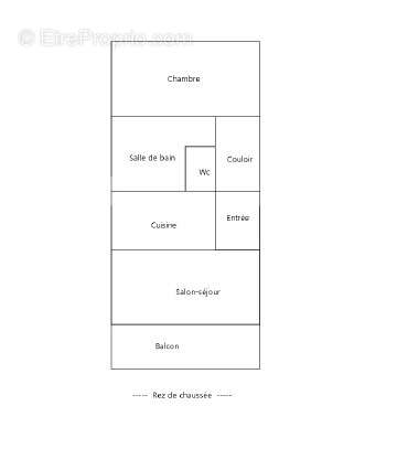 Appartement à QUIBERON