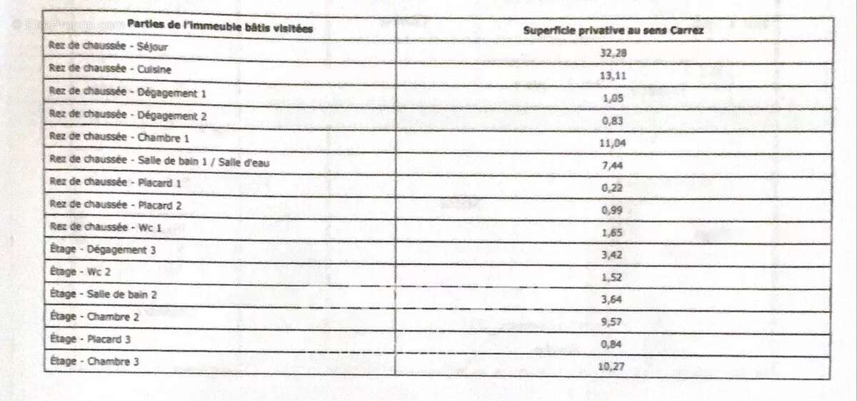 Maison à MARSEILLE-12E