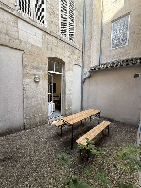 Commerce à NIORT