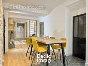 Appartement à POITIERS