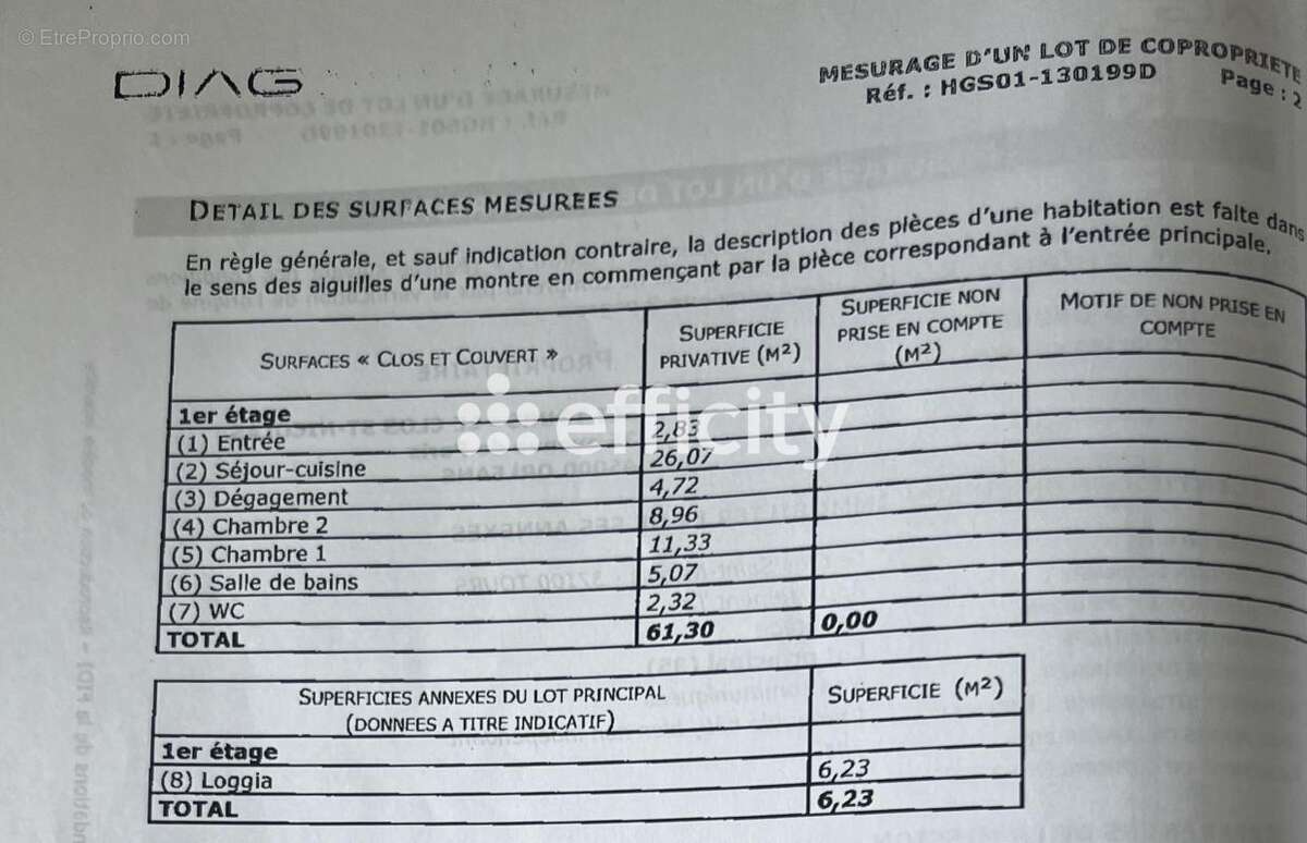Appartement à TOURS