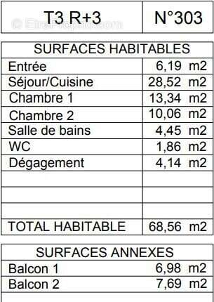 Appartement 69 m² à Bordeaux  - photo 4