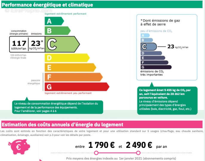 Appartement à LYON-6E