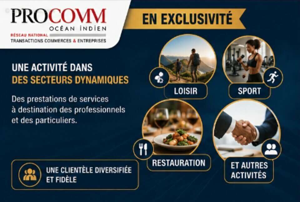 Commerce à SAINT-LEU