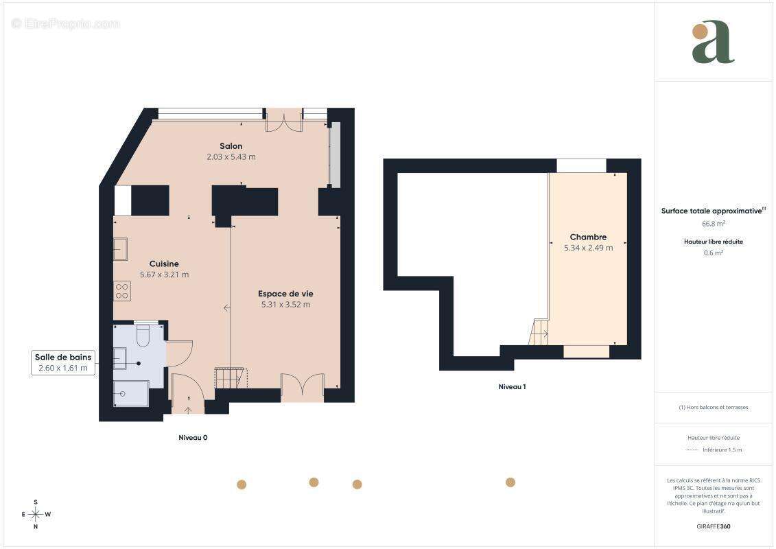 Appartement à NICE