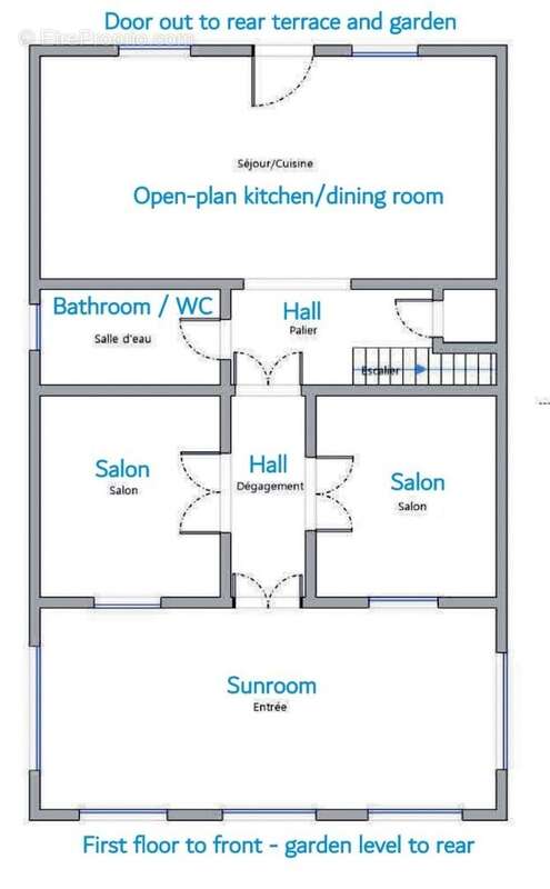Maison à LA FAJOLLE