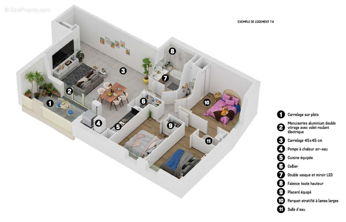 Appartement à BRAX