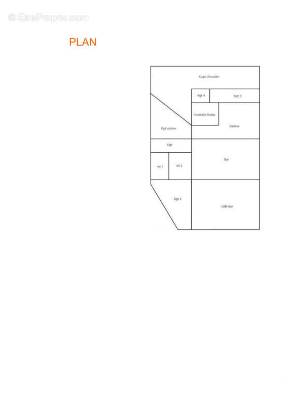 Commerce à RENESCURE