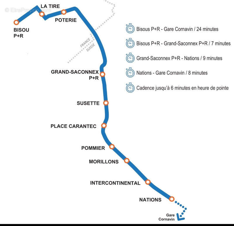 Appartement à FERNEY-VOLTAIRE