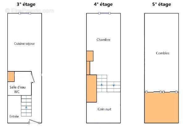   - Appartement à PRADES