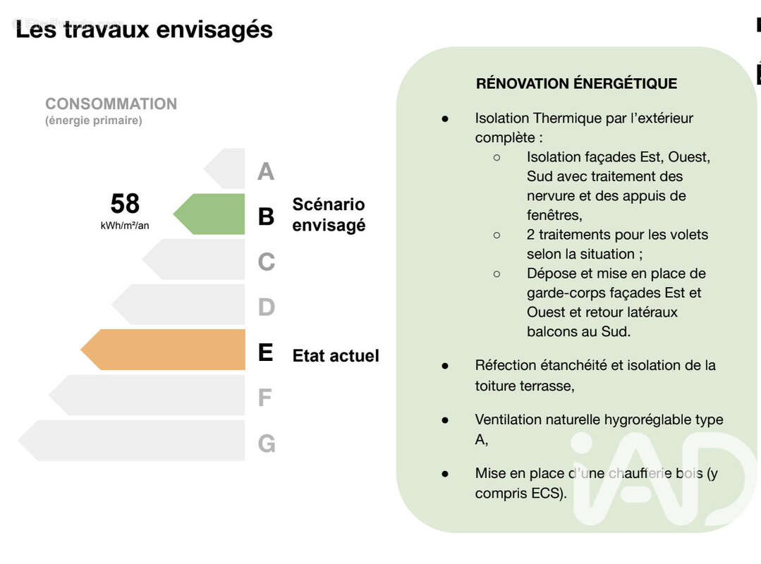 Photo 6 - Appartement à MILLAU