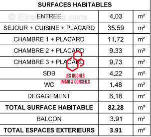Appartement à CHATENAY-MALABRY