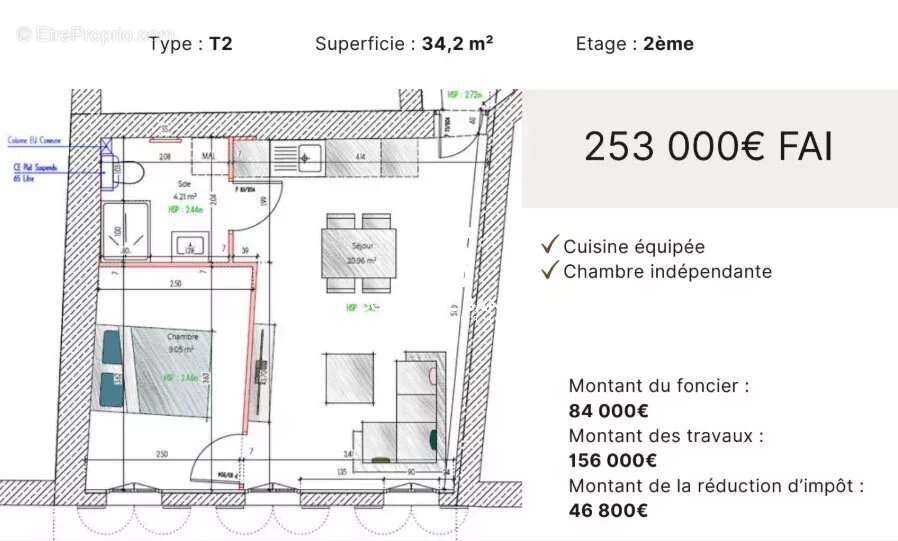 Appartement à LA ROCHELLE