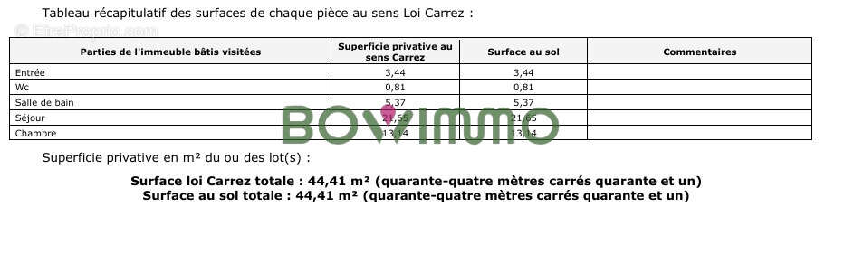 Appartement à PARIS-11E