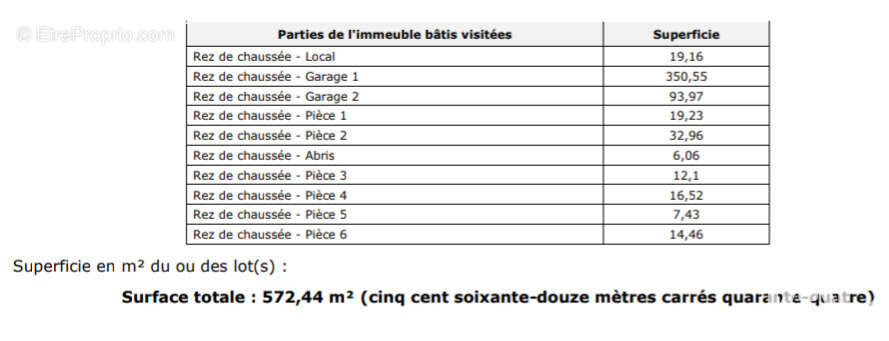 Photo 3