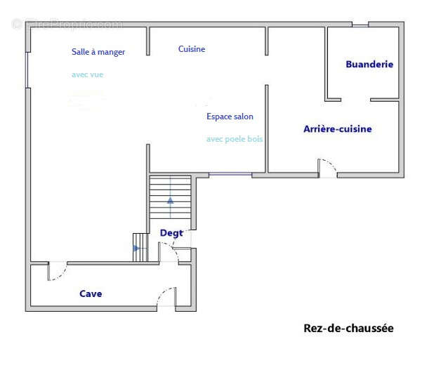 Maison à CORNUS