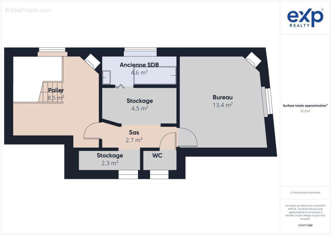 Commerce à CONFLANS-SAINTE-HONORINE