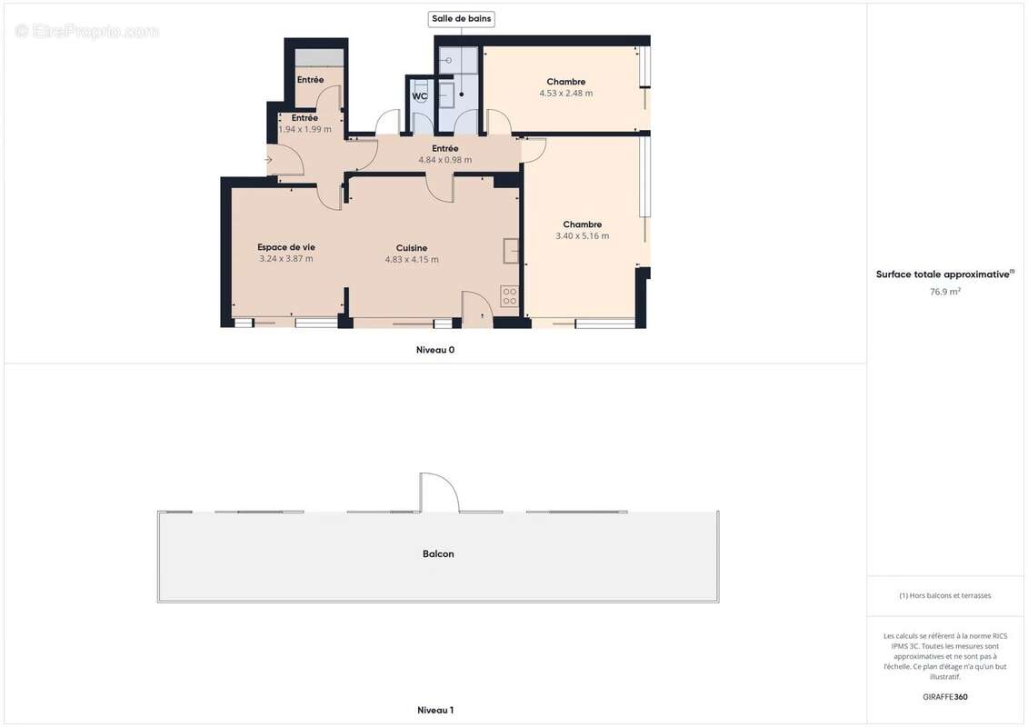 Appartement à ANTIBES