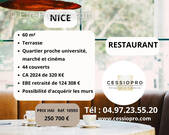 Commerce à NICE