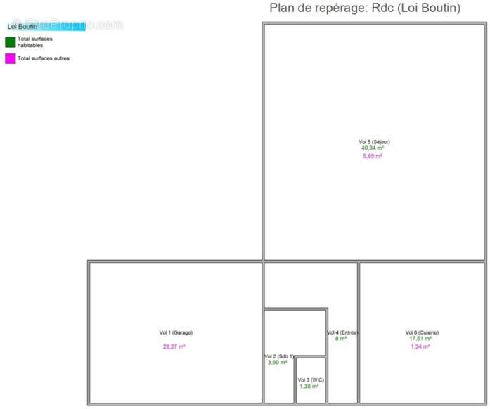 Maison à CADILLAC-EN-FRONSADAIS