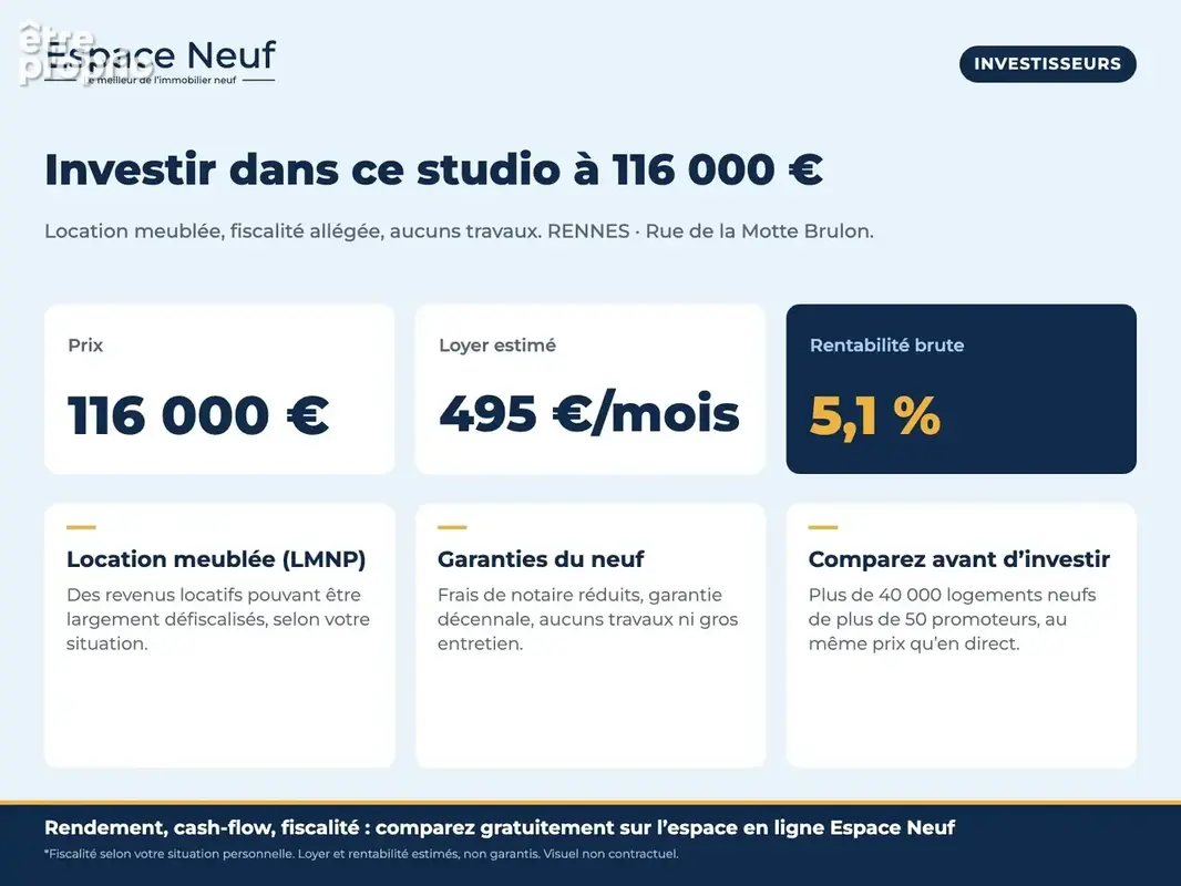 RENNES - Rue de la motte Brulon - Studio équipé - Pret à être loué - photo 2