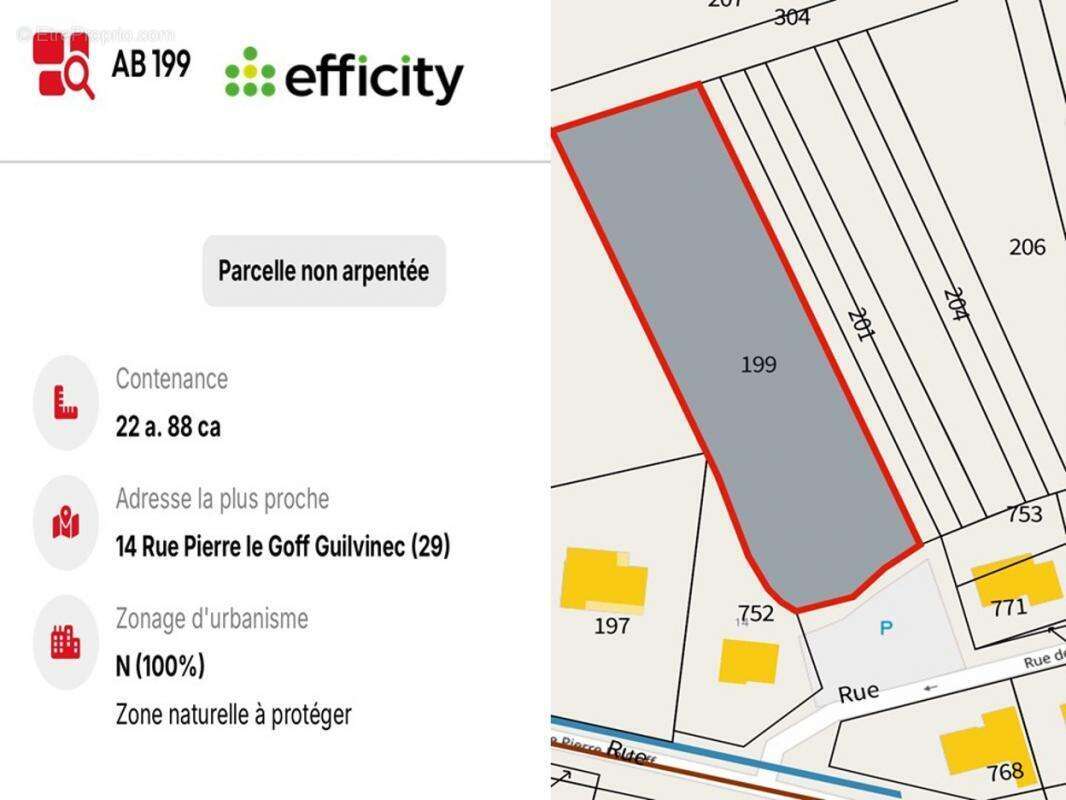 Terrain à GUILVINEC