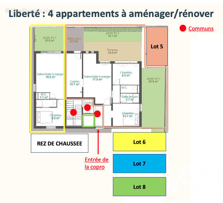 Photo 1 - Appartement à SAINT-GILLES-CROIX-DE-VIE