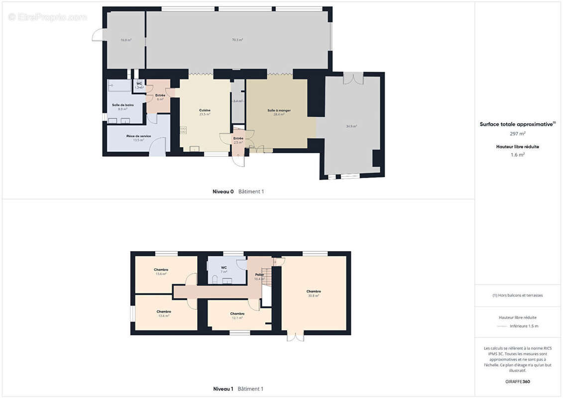 Maison à CHATEAUNEUF-SUR-ISERE