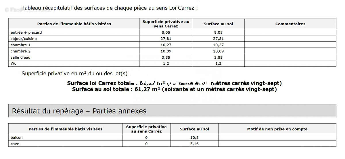 Appartement à MARSEILLE-10E