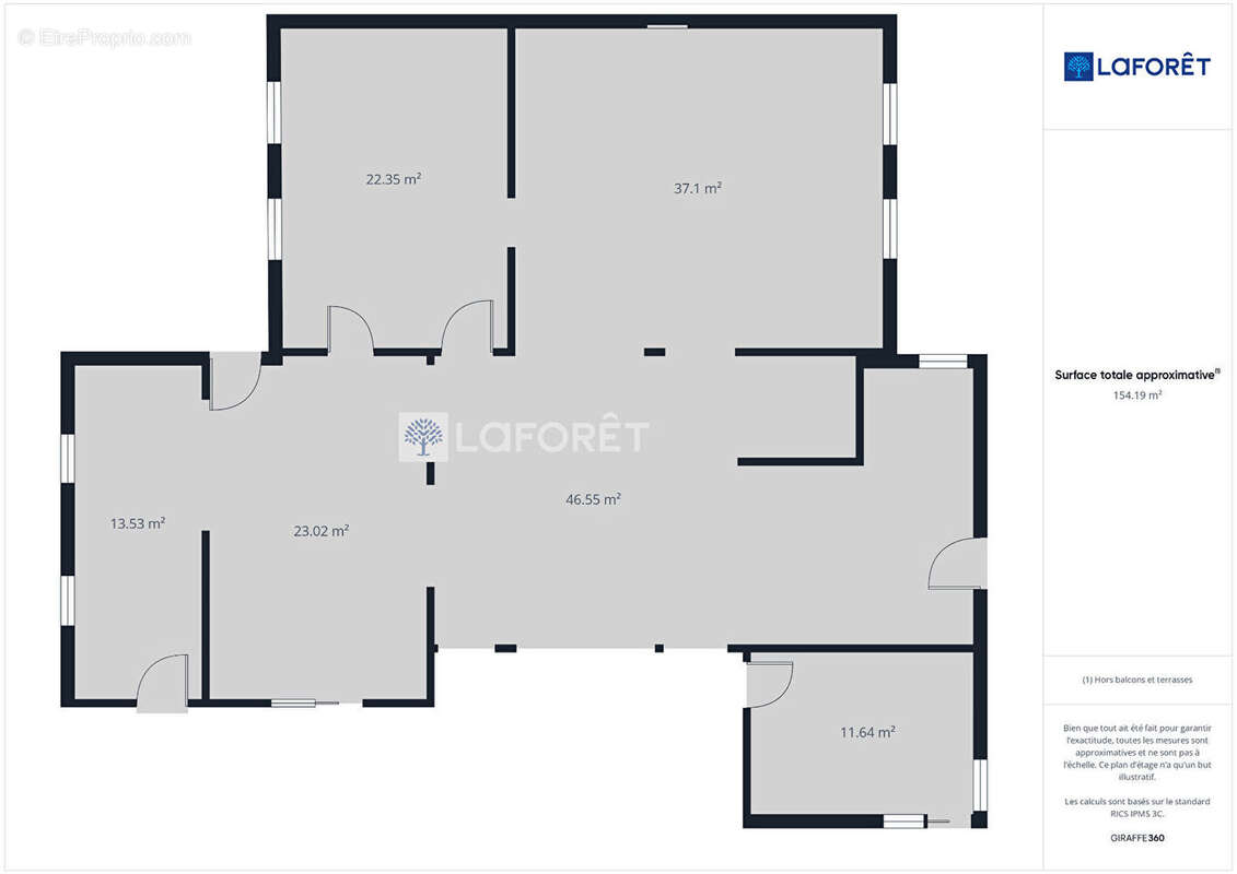 Commerce à CHATEAULIN