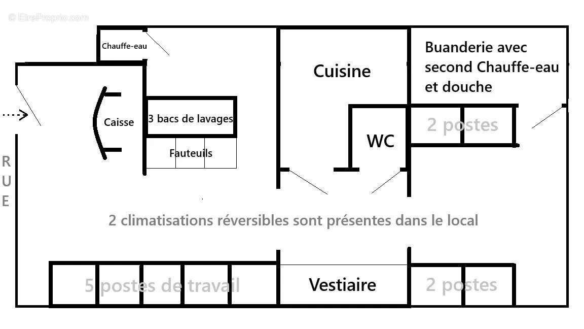 Commerce à PARIS-20E