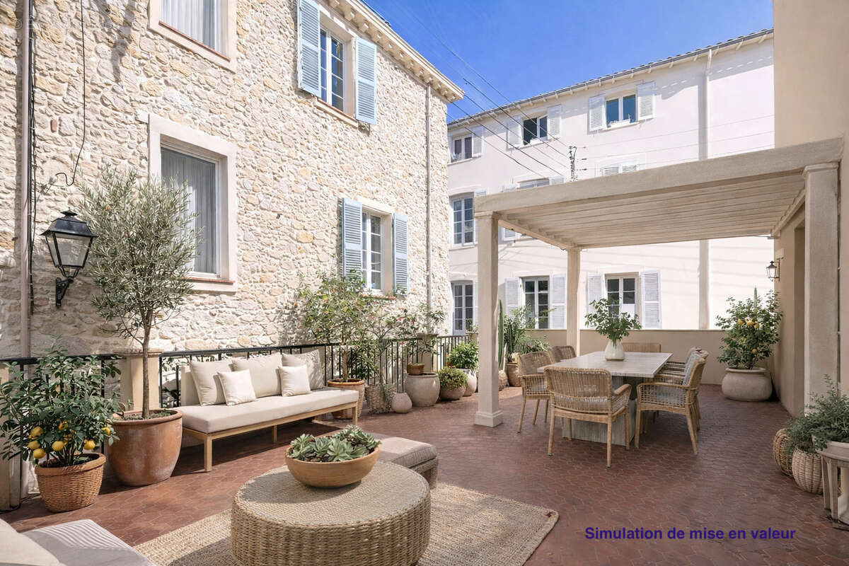 Appartement à ANTIBES