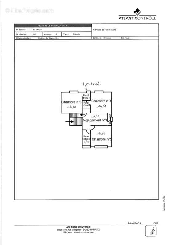 Commerce à MERIGNAC