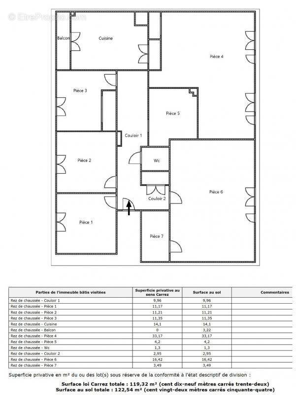 Commerce à VILLEURBANNE