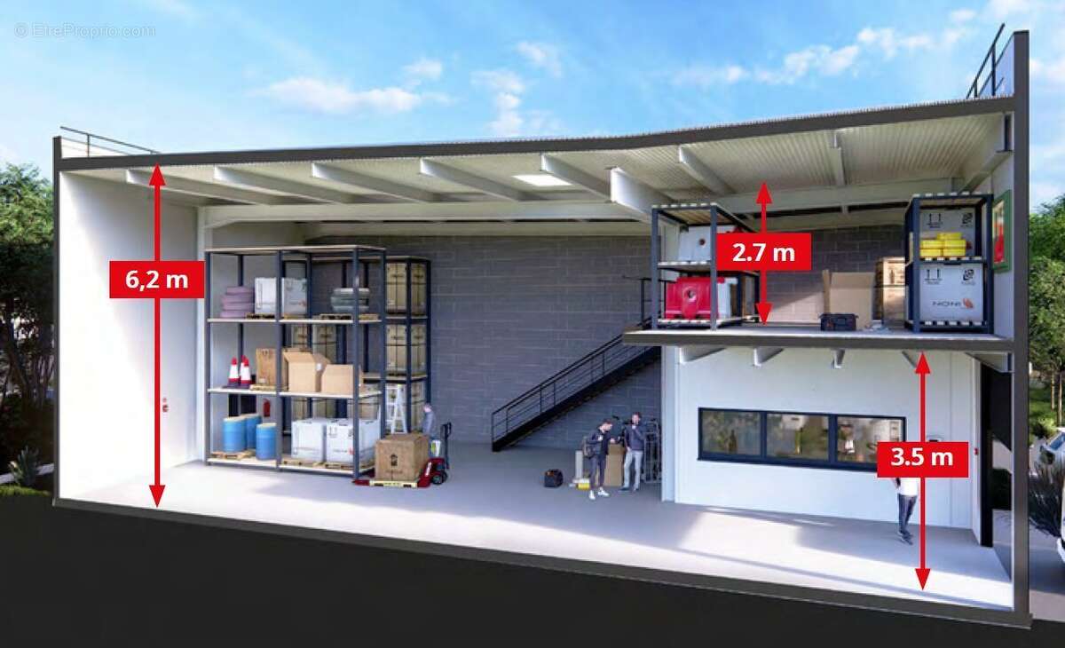 Commerce à ANNEMASSE