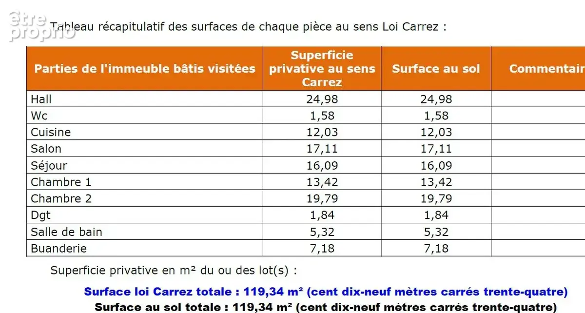 Excellente adresse – foch / saint-pothin - photo 9