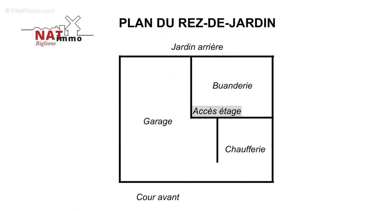 Maison à MONTFERMEIL