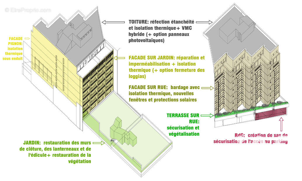Photo 4 - Parking à PARIS-10E