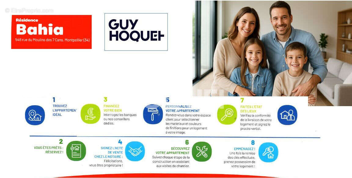 Appartement à MONTPELLIER