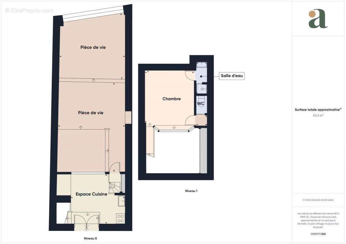 Appartement à PARIS-5E