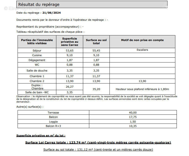 Appartement à MARSEILLE-8E